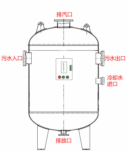 排污降溫罐接口規格參照圖