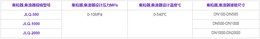 集粒器·集渣器規格型號技術(shù)參數